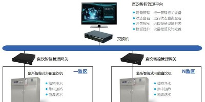 “从源头保障健康”——江西省监狱全面推广直饮水净化工程